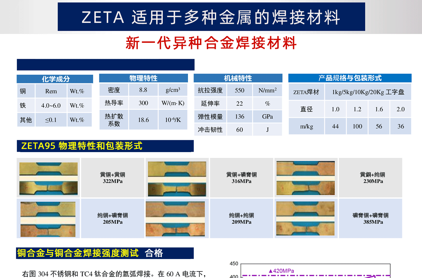 8d3eb2e480b6b4b9110559cddd17365d-1_02.gif
